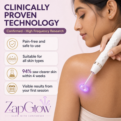ZapGlow™
